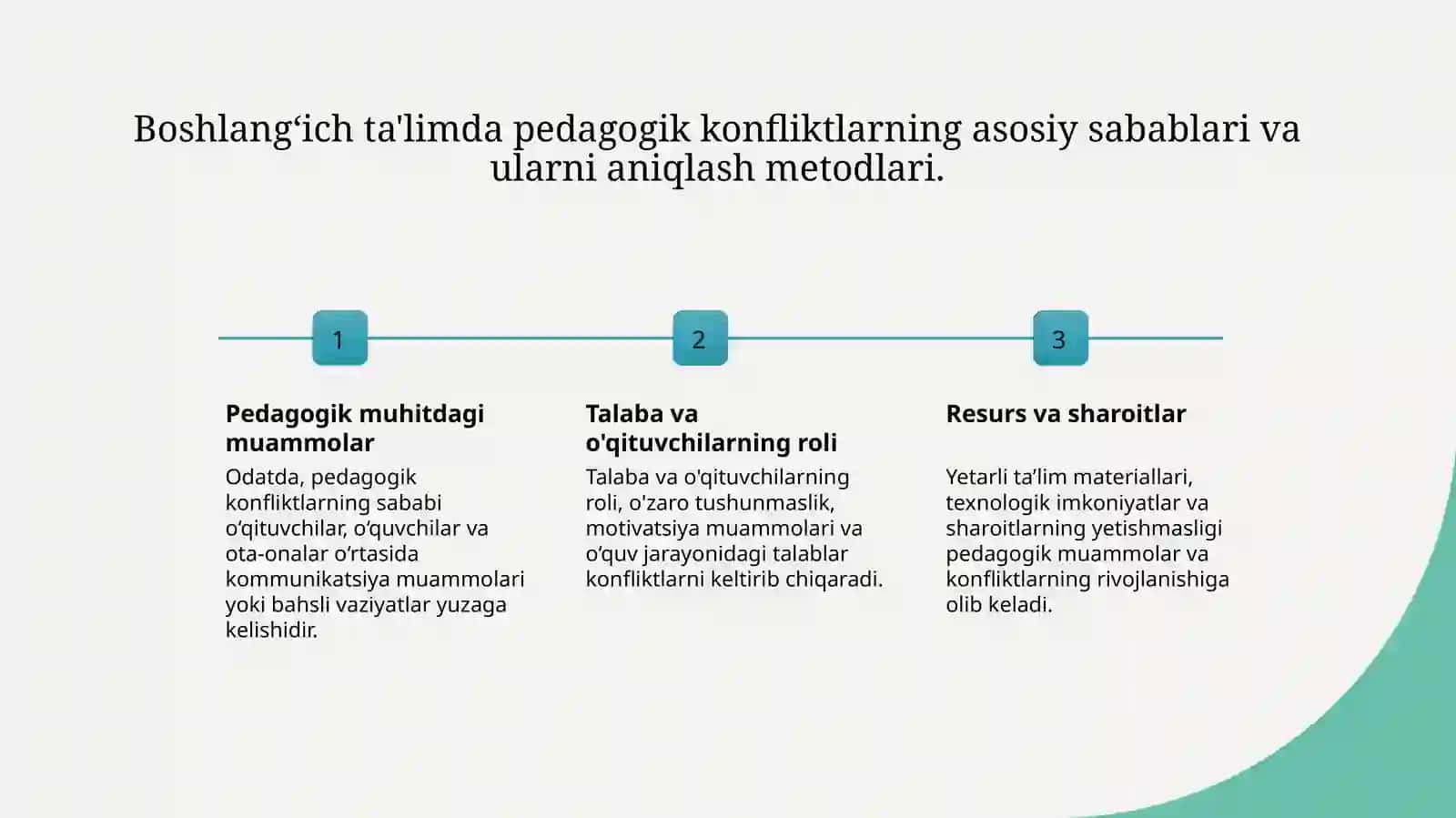 Elektron-modulli texnologiya va pedagogik konfliktlar 4