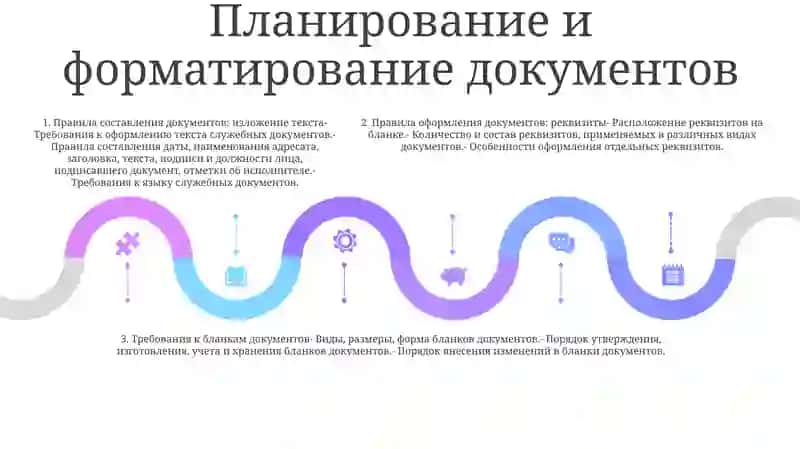 Правила Оформленя Деловых Бумаг 4