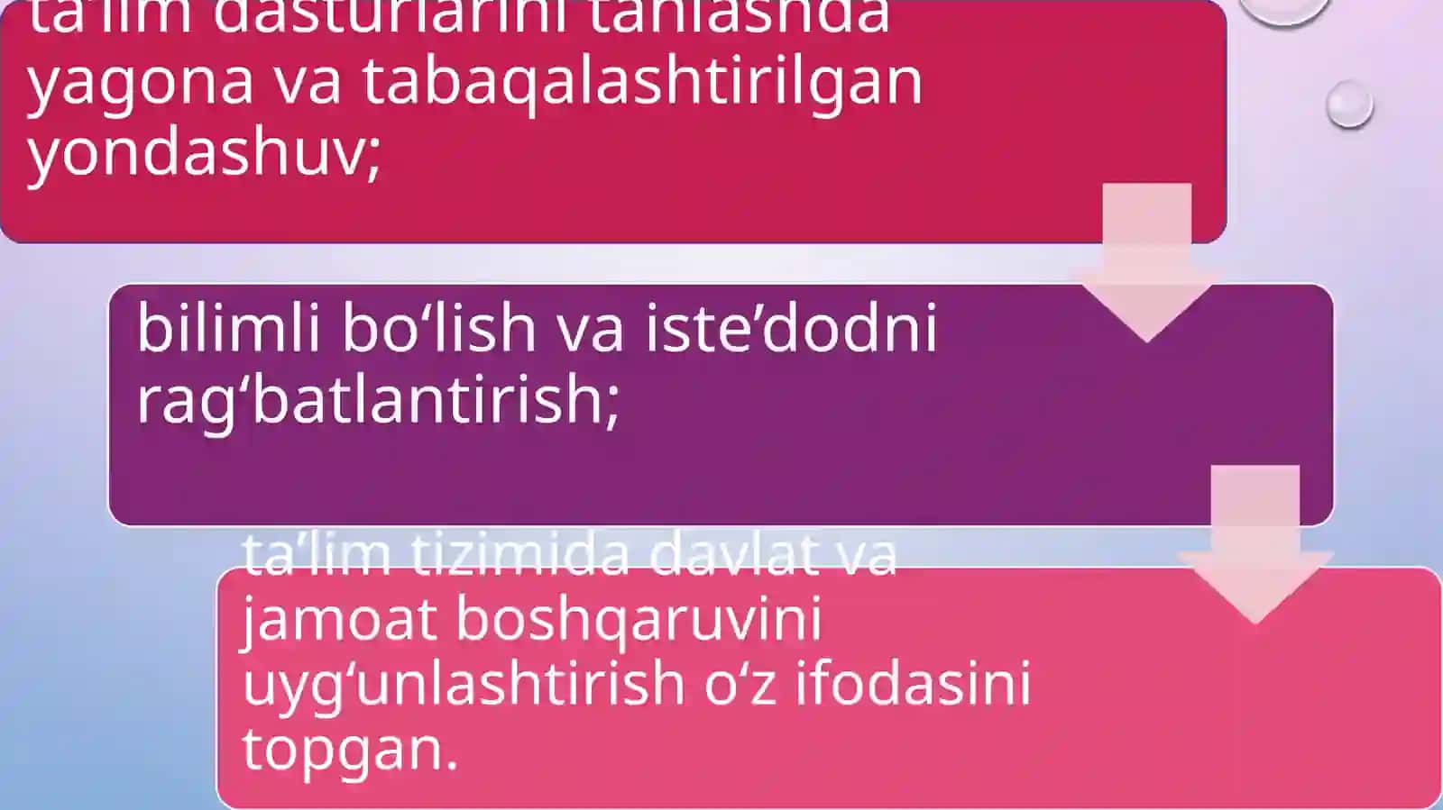 Ona tilini o'qitish metodikasi 4