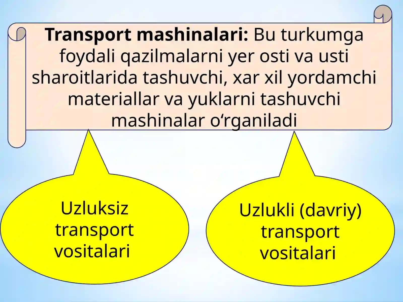 Konchilikda ishlatiladigan transport mashinalari turlari, qo‘llanish sharoitlari va xususiyatlari 4