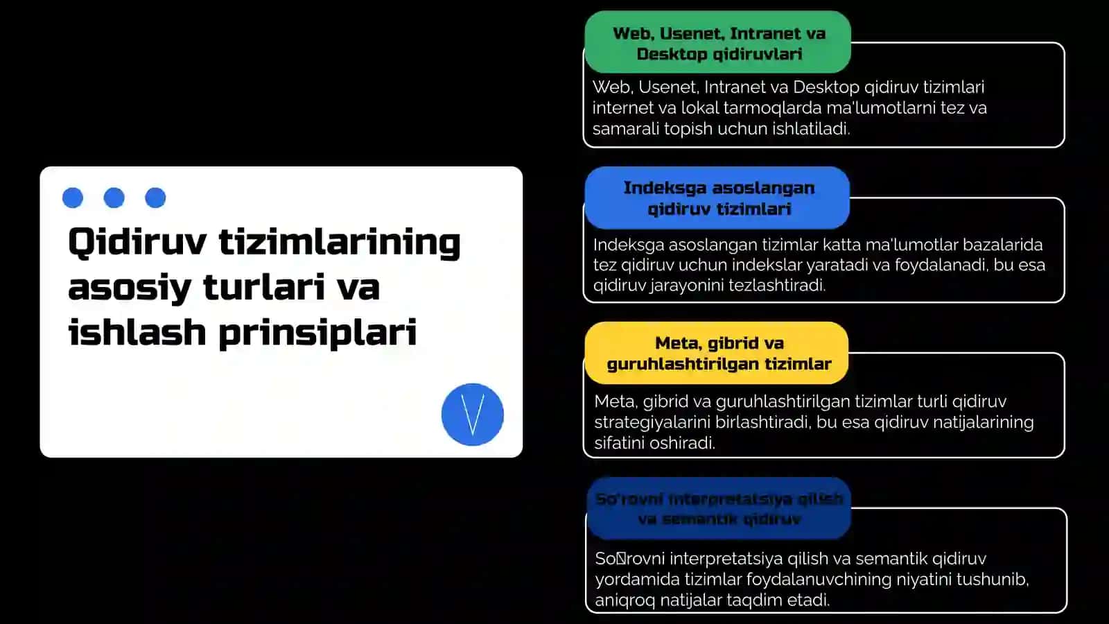 AXBOROTNI TEKSHIRISH VA QIDIRISHNING OSON VA QIZIQARLI USULLARI 4