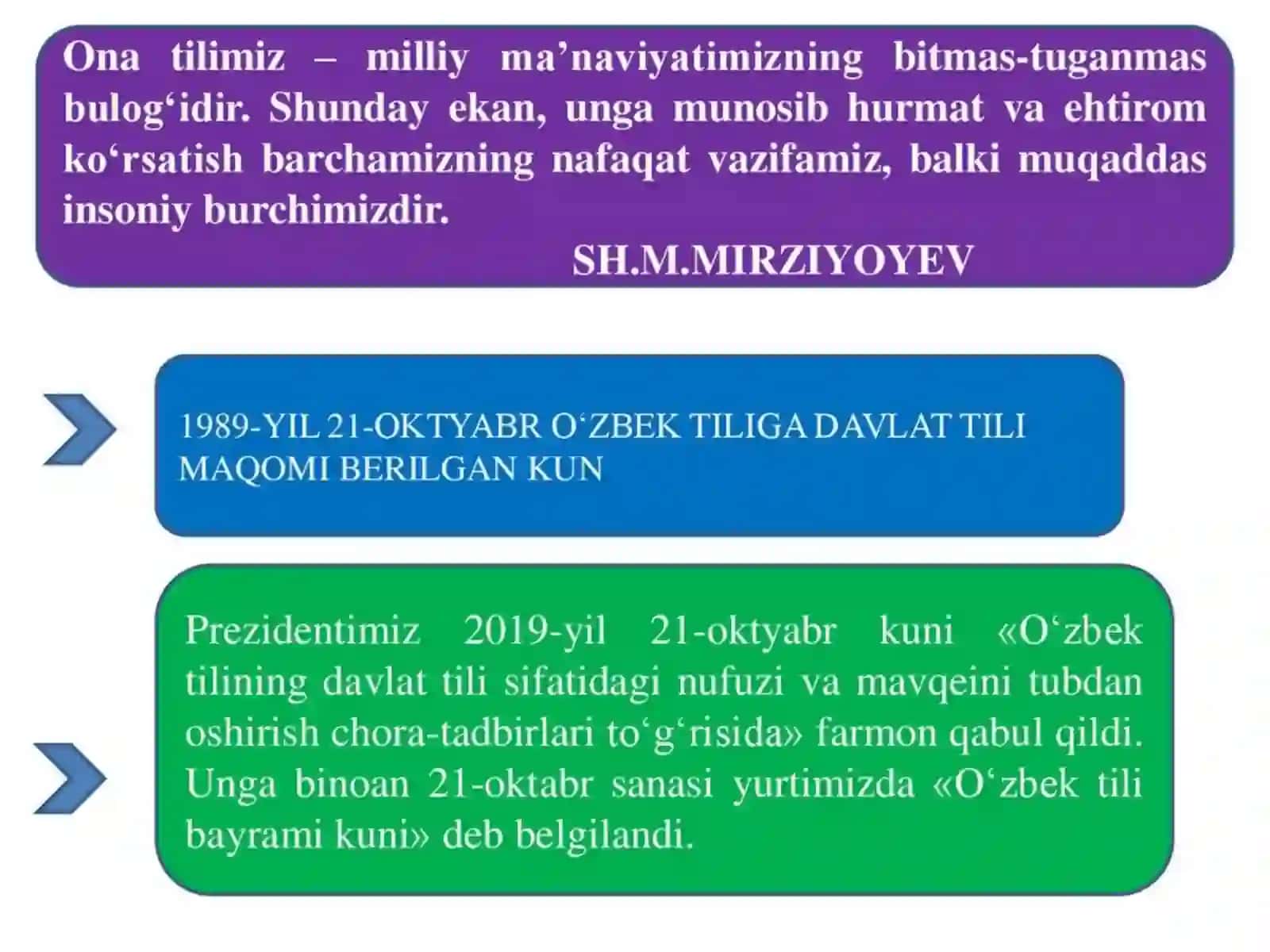 AKADEMIK YOZUVNING ROLI VA AHAMIYATI. AKADEMIK NUTQ. ILMIY USLUBNING XUSUSIYATLARI 4
