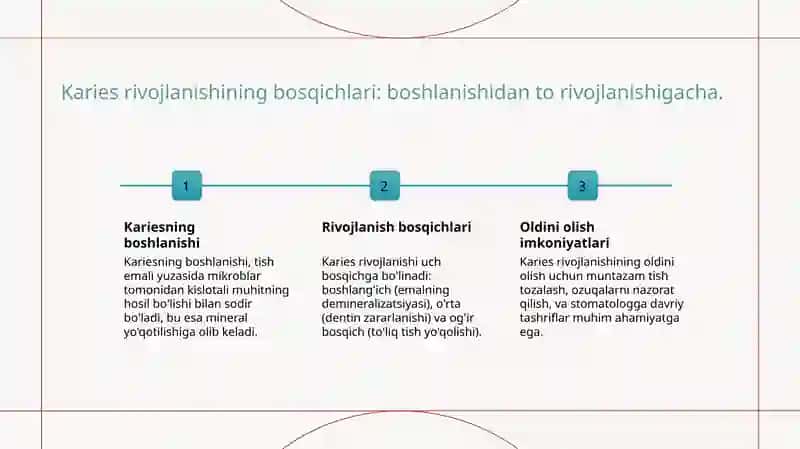 Tish kariesi va uning sabablari 4