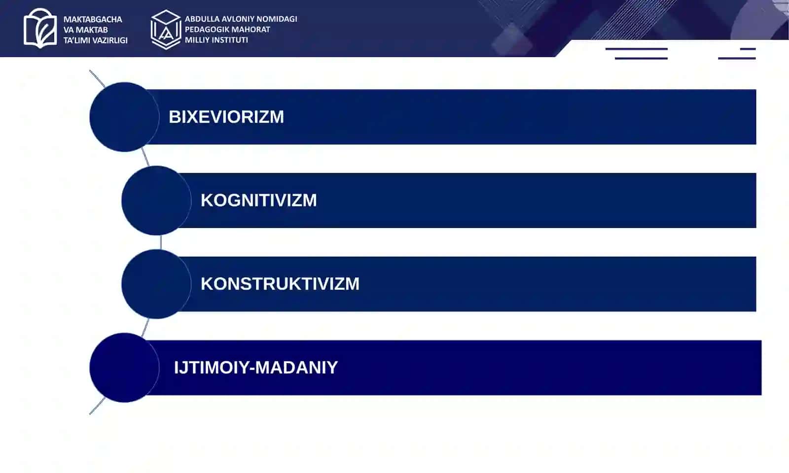 Ta’lim nazariyalarini bolaintelektini rivojlantirish amaliyotiga tatbiqi 4