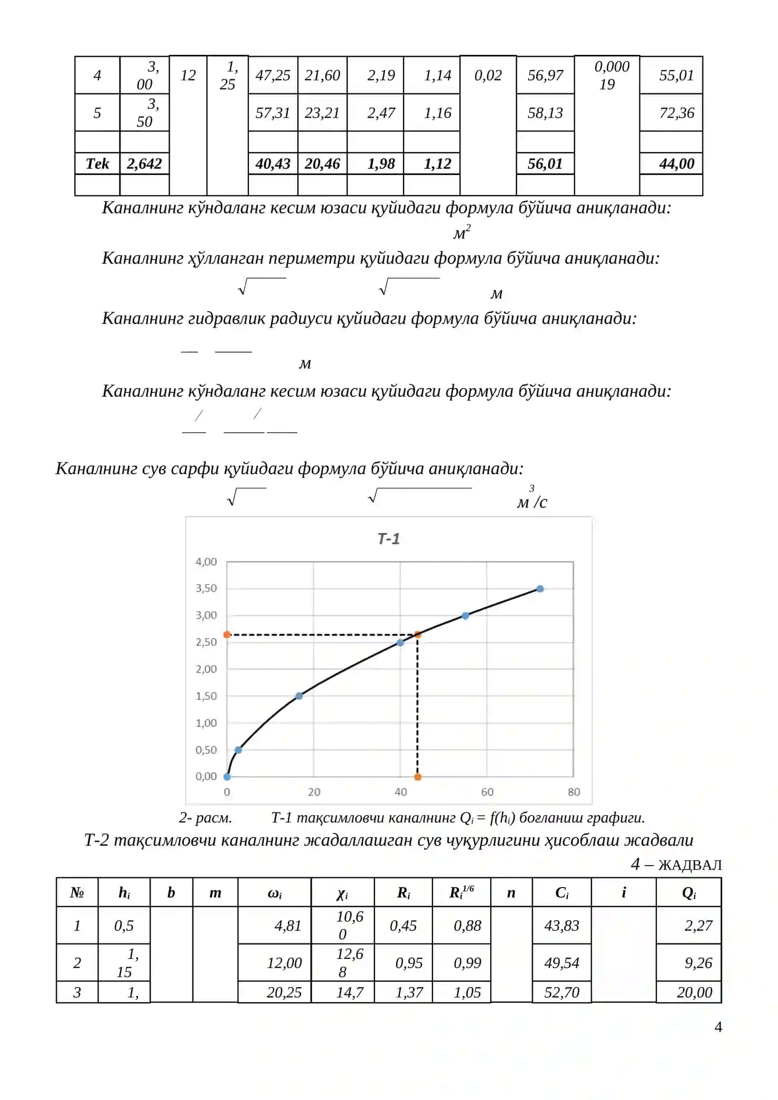 Каналларнинг кўндаланг қирқимини чизиш, Каналларнинг кўндаланг қирқимини чизиш 4
