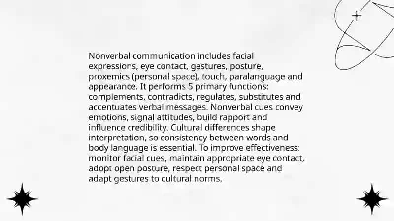 Effective communication 4