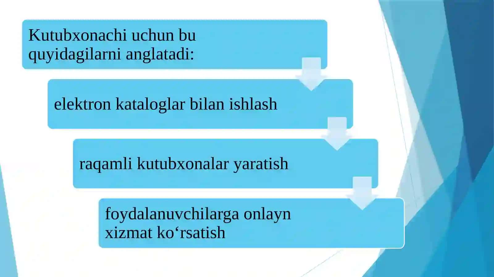 KUTUBXONACHI-MUTAXASSISNING INNOVATSION KOMPETENTLILIGI VA PROFESSIONAL RIVOJLANISHI: TUSHUNCHALAR TAHLILI 4