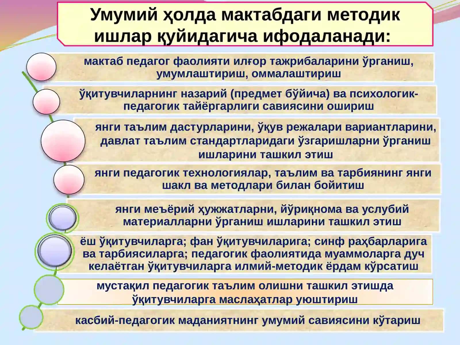 Таълим муассасасида методик ишларга раҳбарлик ва методикхизмат узлуксизлигини таъминлаш 4