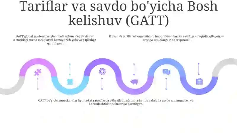 Òlchashlar Tòĝtisidagi Asosiy Tariflar Tushunchalar 4