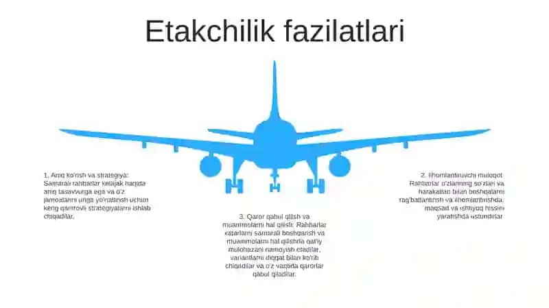 Fazilov Faridun Qanday Xususiyatlarga Ega? 4