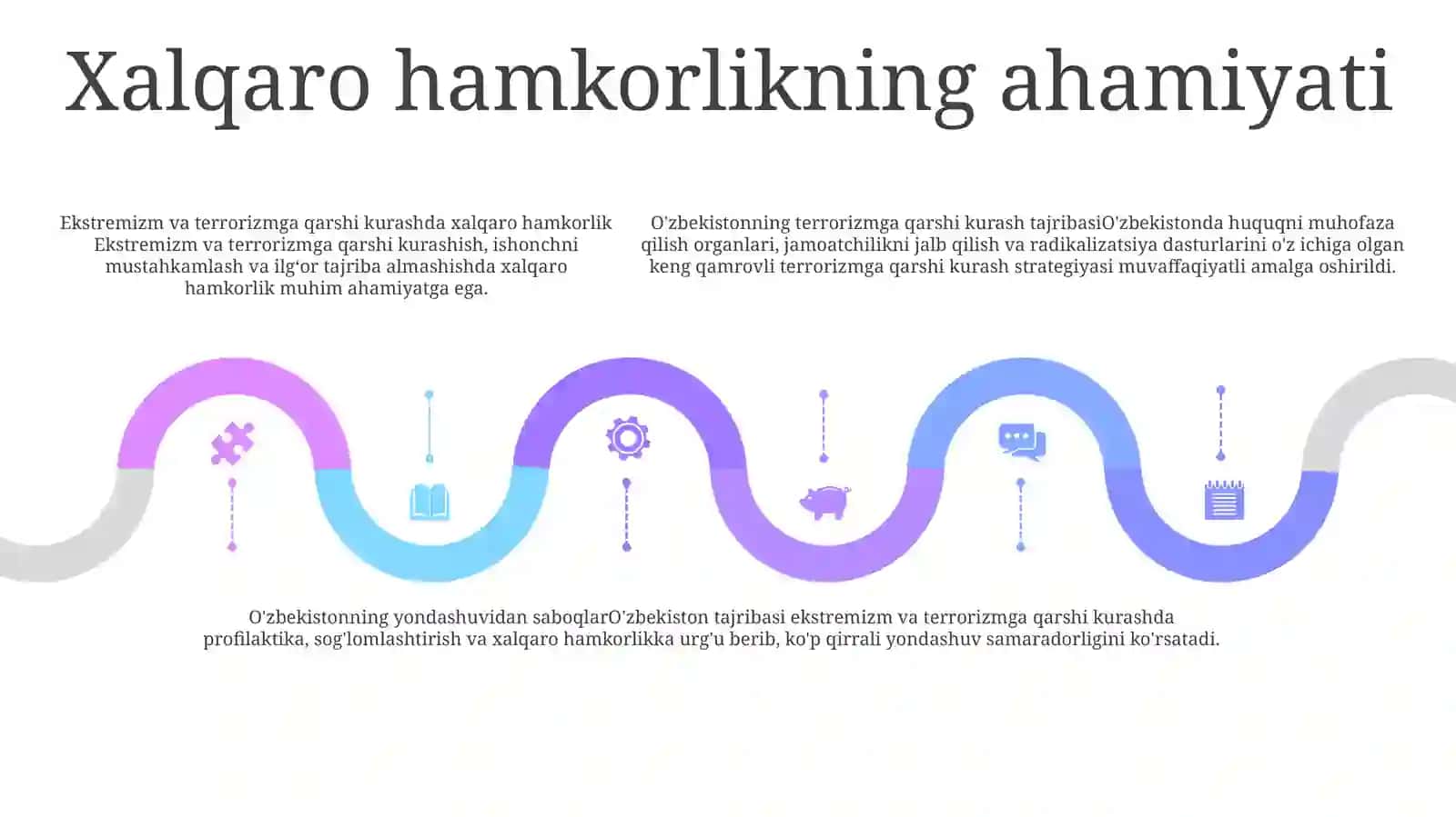 Dunyo Hamjamiyatining Ekstremizm Va Terorizmga 4