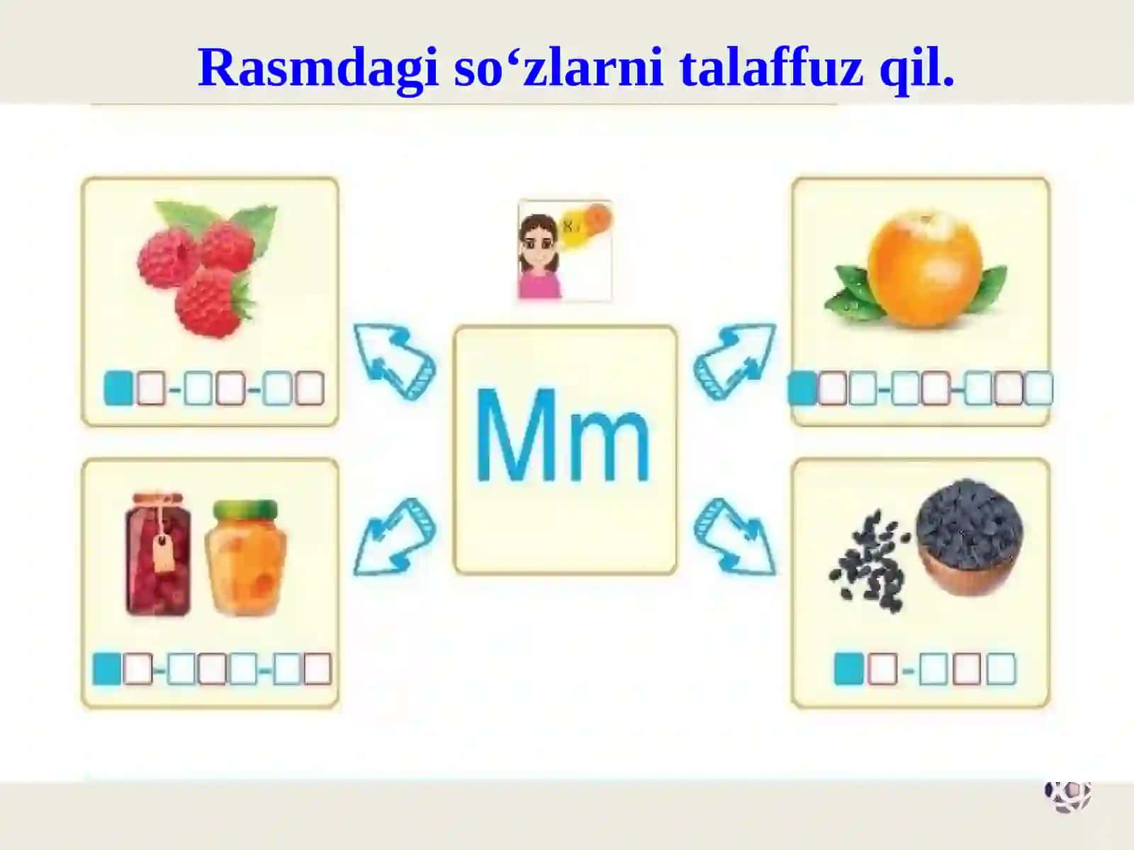 "Mm tovushi va Mm harfi" mavzusi asosida dars taqdimoti 4
