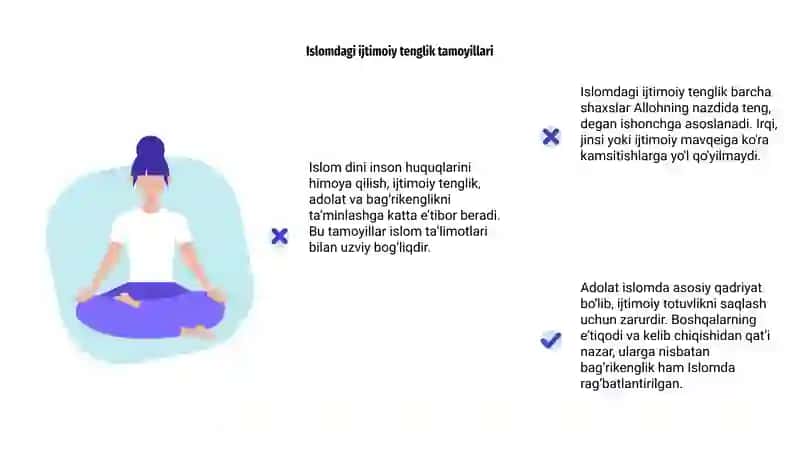 Islomda inson huquqlari himoyasi, ijtimoiy tenglik, adolat va tolerantlik 4