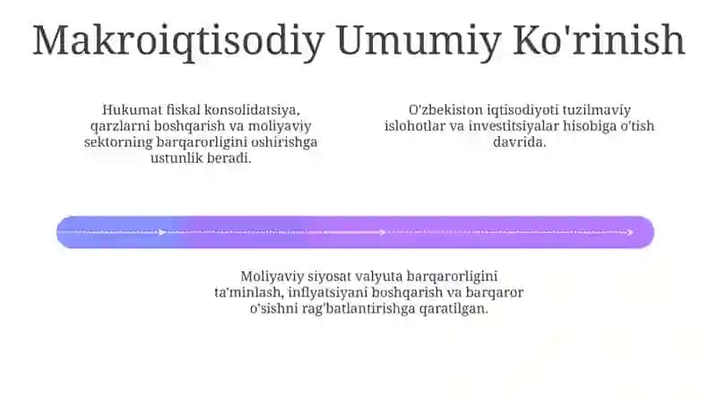 O'zbekistonning moliyaviy siyosati 4