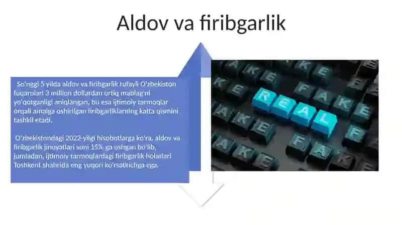 Ijtimoiy mediada taxdid va xavf xatarlar 4