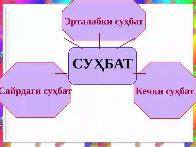 Нутқ ўстириш мақсад,вазифалари 4