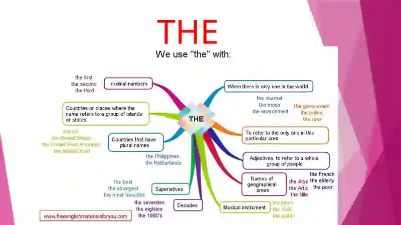 ARTICLES 4