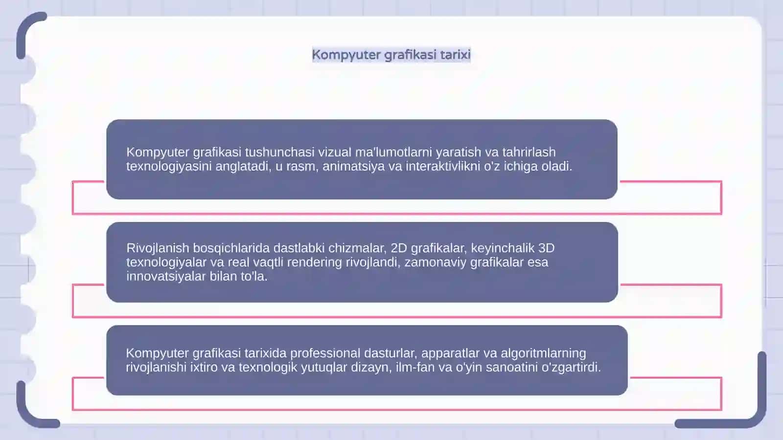 Kompyuter grafikasi tushunchasi va rivojlantirish bosqichlari 4
