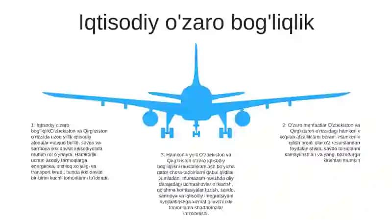 OʻZbekiston Respublikasi Va QirgʻIziston Respublikasining OʻZaro Manfaatli Hamkorlik YoʻLida 4
