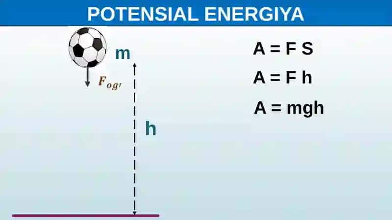 POTENSIAL ENERGIYA 4