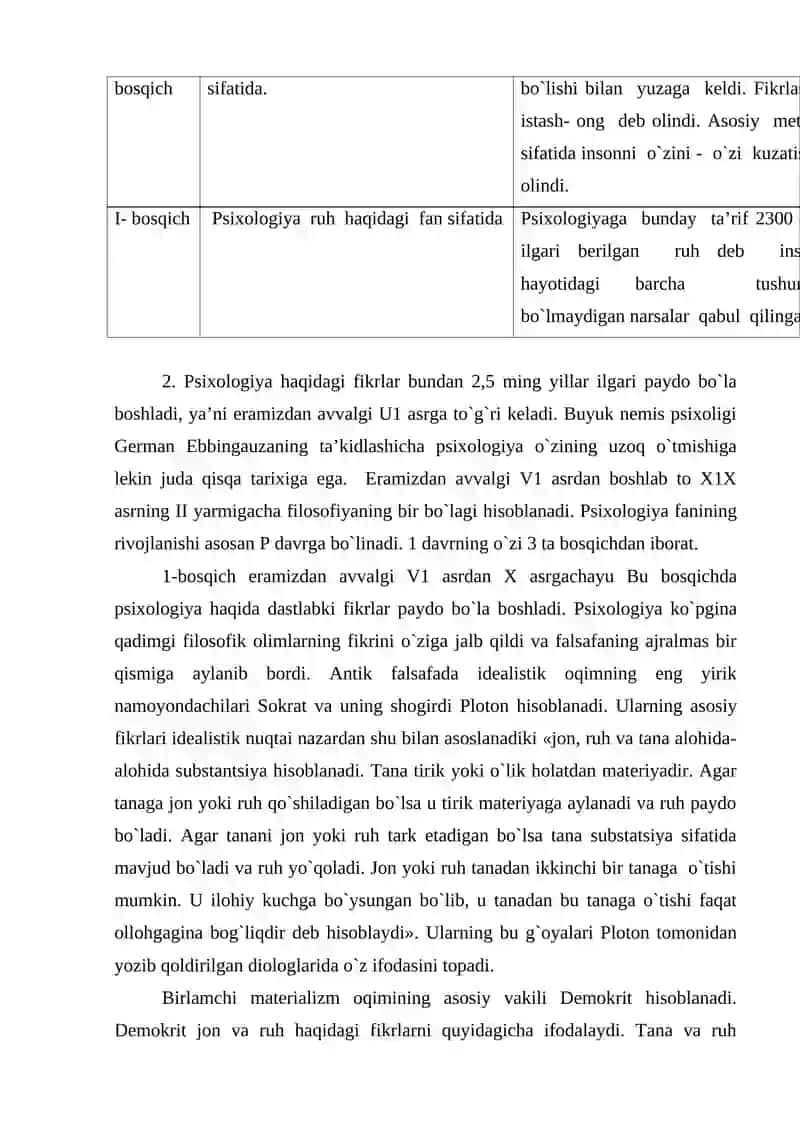 PSIXOLOGIYA FANI PREDMETI VAZIFALARI OB'EKTI VA AHAMIYATI 4