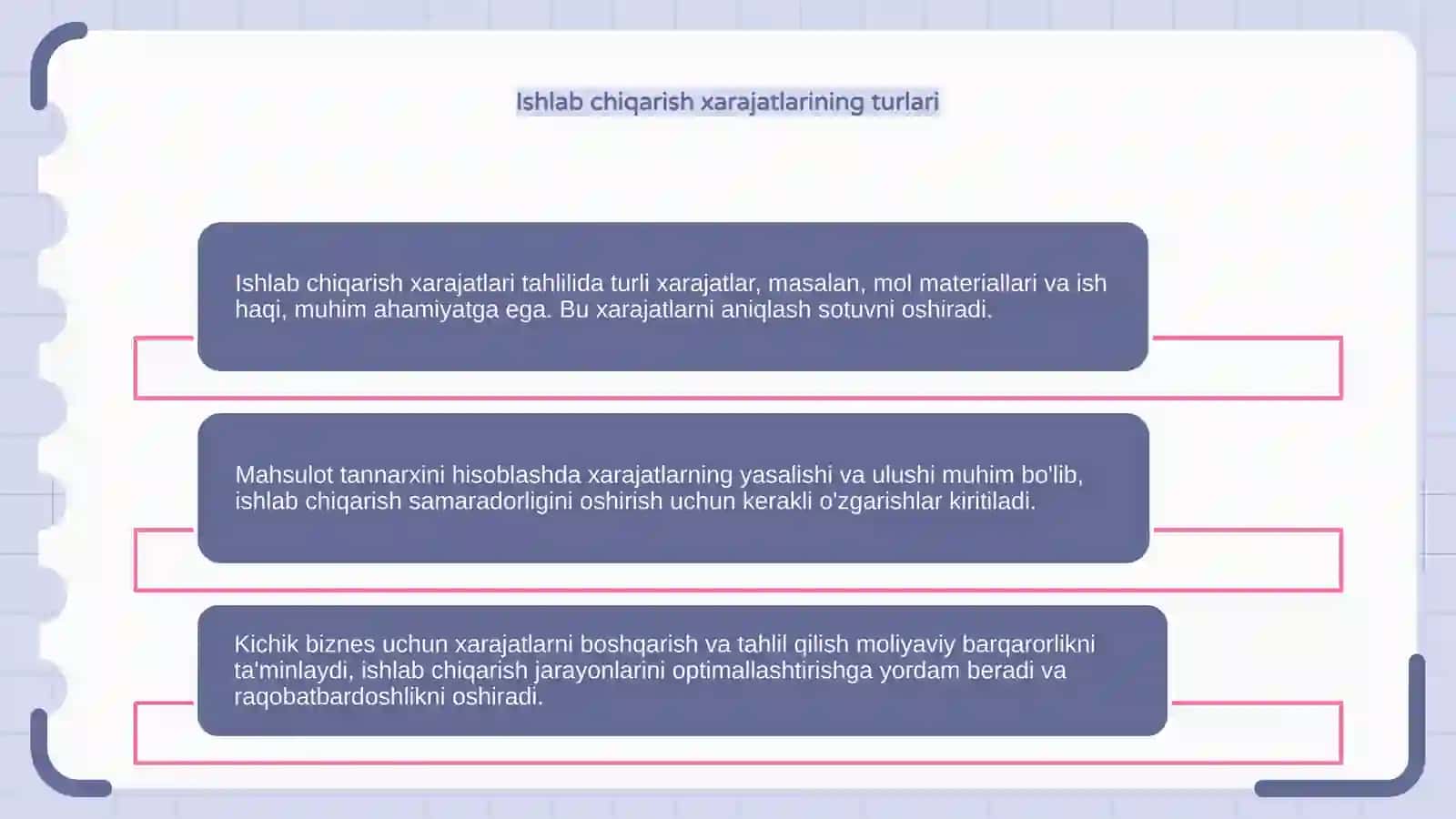 Kichik biznes va tadbirkorlik iqtisodiyoti subʼektlariga ishlab chiqarish xarajatlari va mahsulot tannarxi tahlili 4