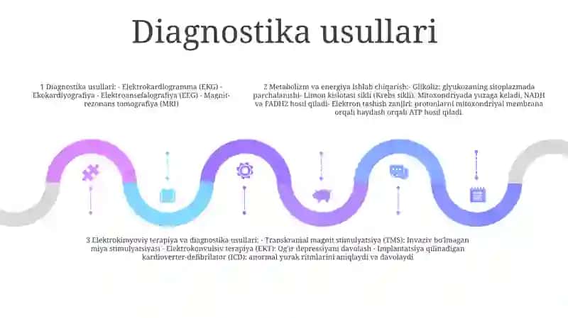 Metabolizim Jarayonida Energiya Hosil Bo'Lishi Va Sarflanishi 4