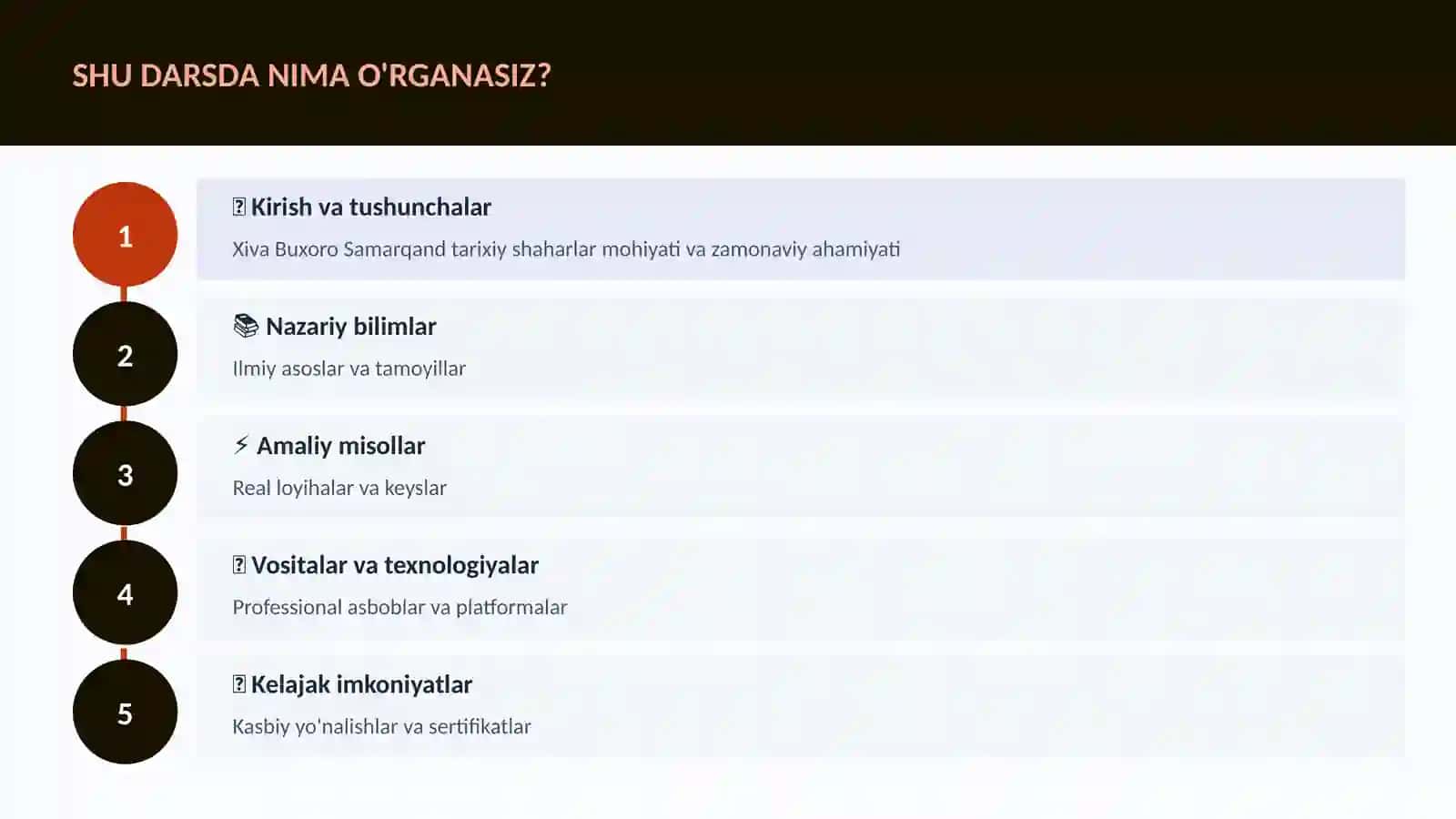 Xiva Buxoro Samarqand tarixiy shaharlar 4