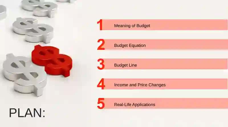 BUDGET EQUATION AND BUDGET LINE 4