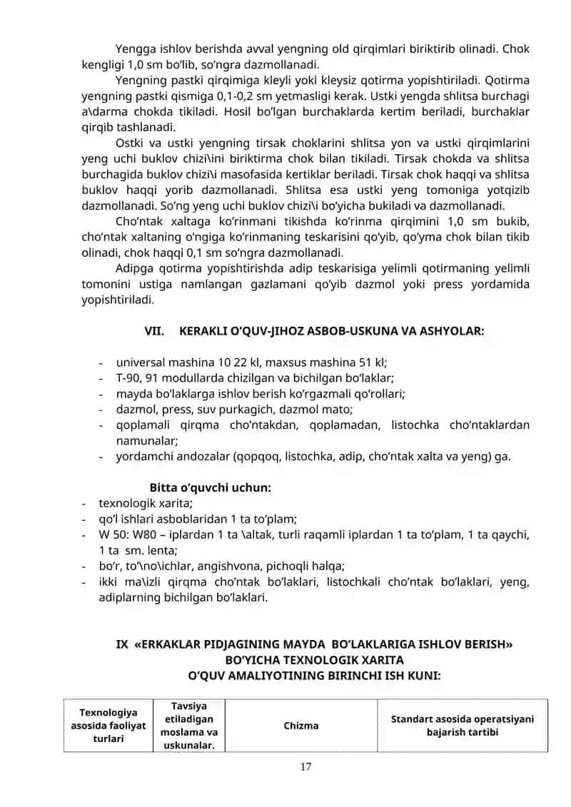 Erkaklar pidjagining mayda bo’laklariga ishlov berish 4
