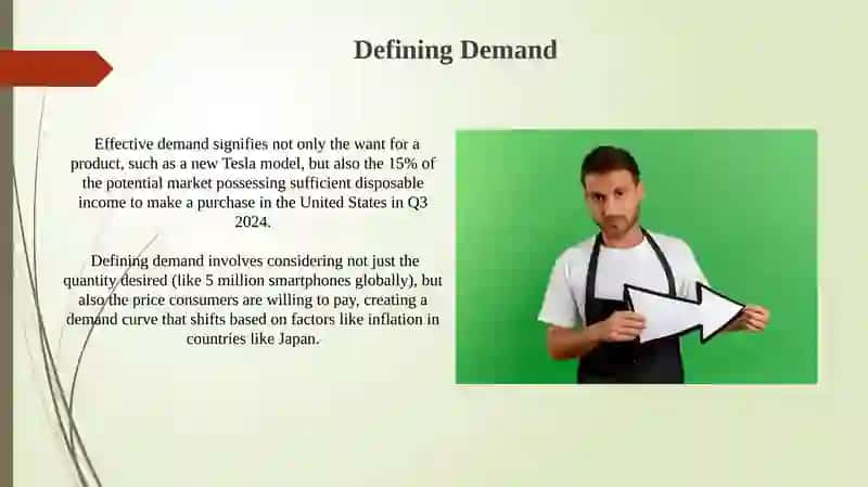 Demand Elasticity 4