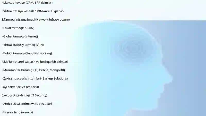 Axborot texnologiyalarning infratuzilmasi 4