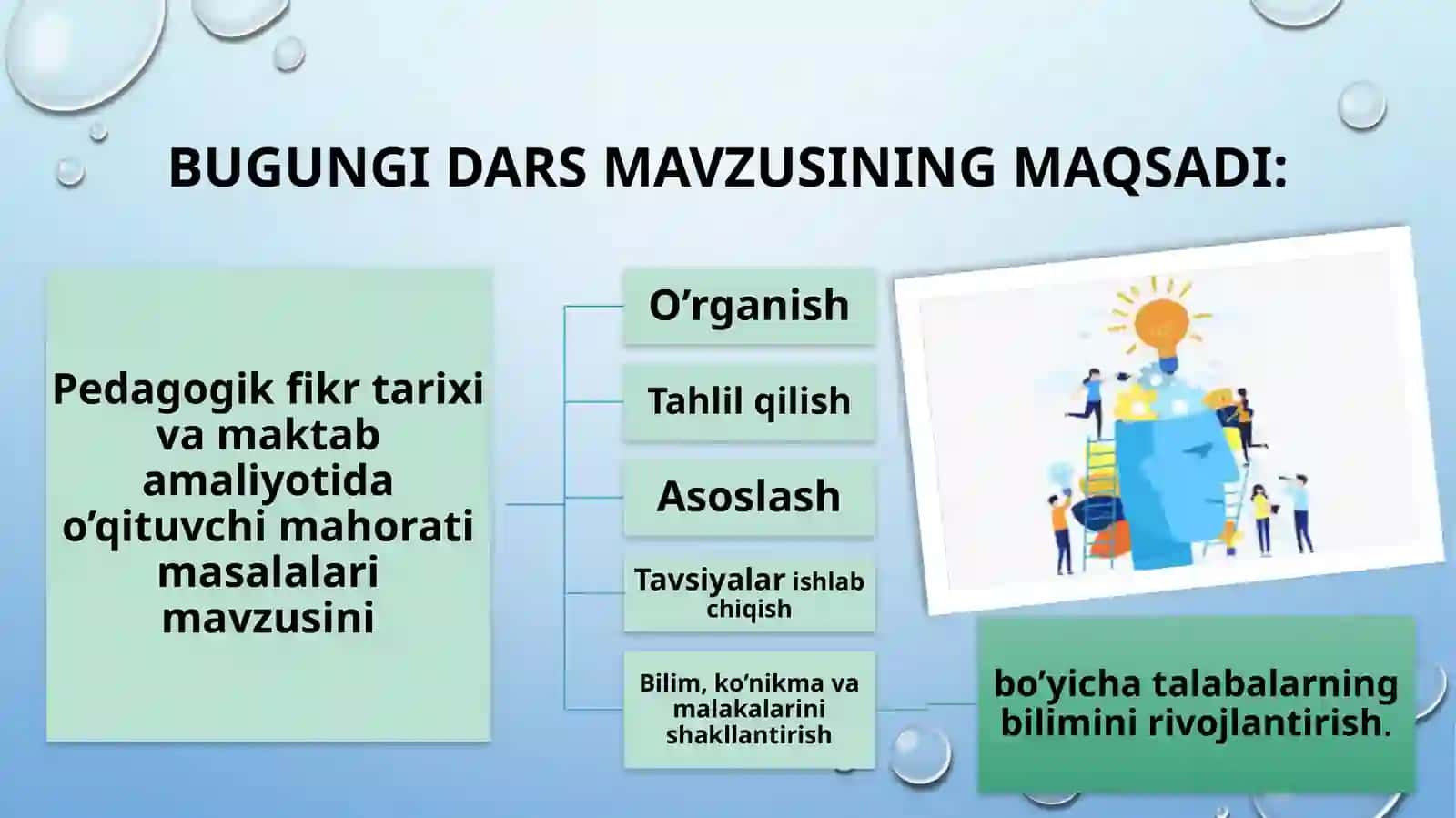 TARBIYA JARAYONINING MOHIYATI VA MAZMUNI. JAMOA TARBIYA OBYEKTI VA SUBYEKTI SIFATIDA. TARBIYANING UMUMIY METODLARI 4
