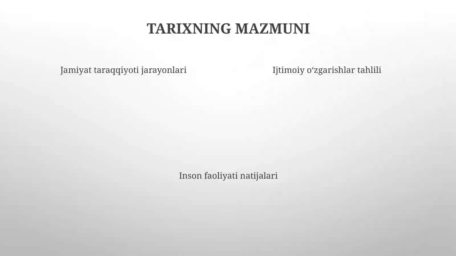 Tarixning Mazmuni 4