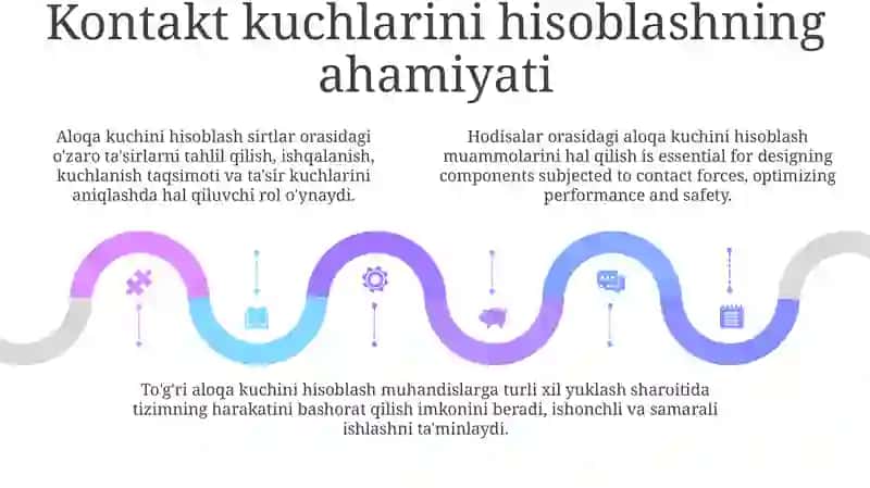 Hodisalar Orasidagi Aloqa Kuchini Hisoblash Muammolarini Hal Qilish 4