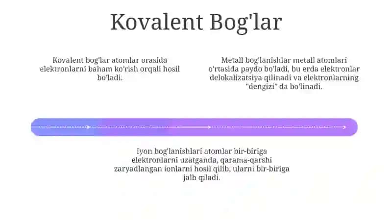 Kimyoviy bogʻlanish turlari 4
