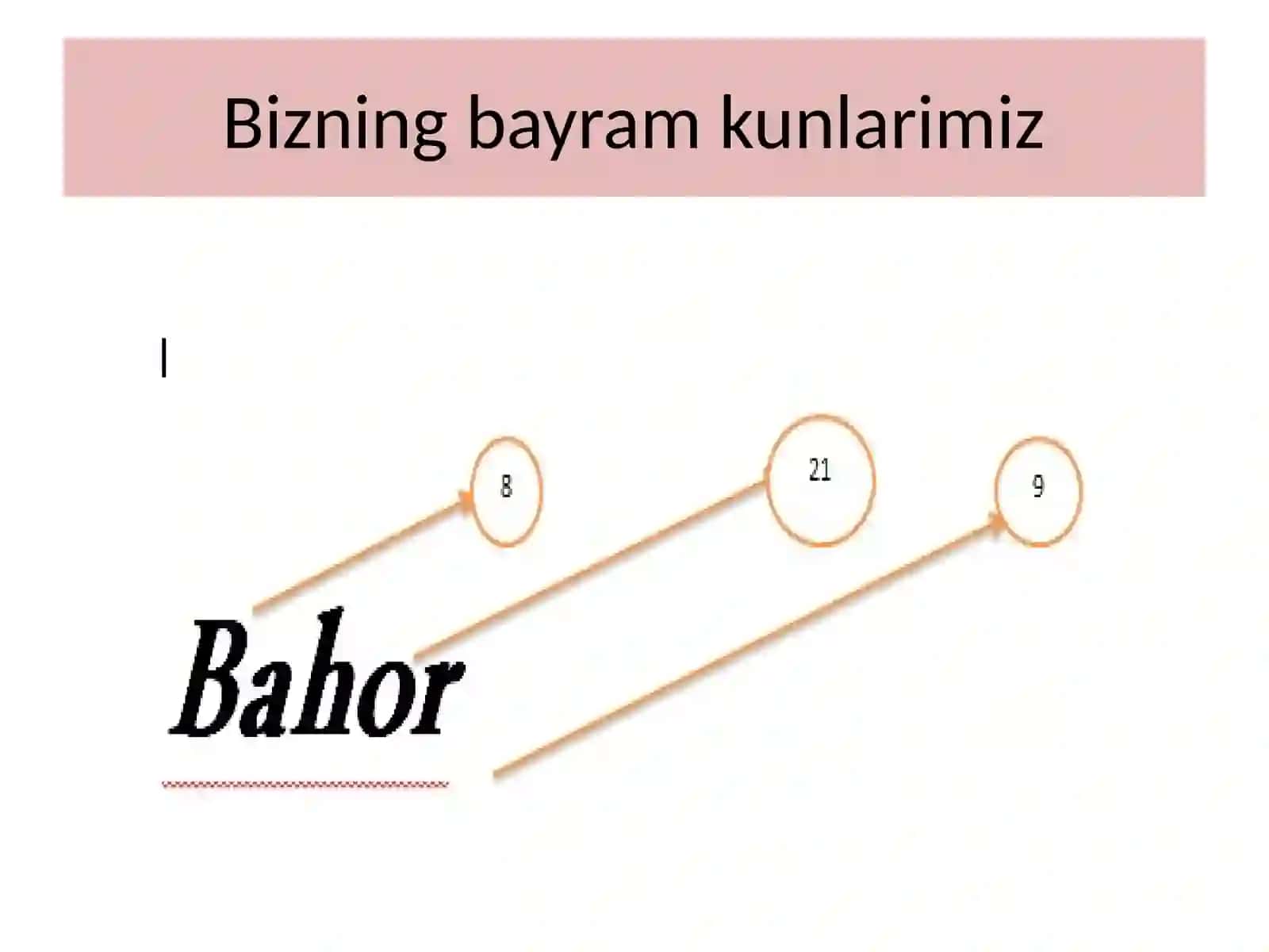 Qaysifaslbizgamehmonbo‘libkeldi? Bizningbayramkunlarimiz 4