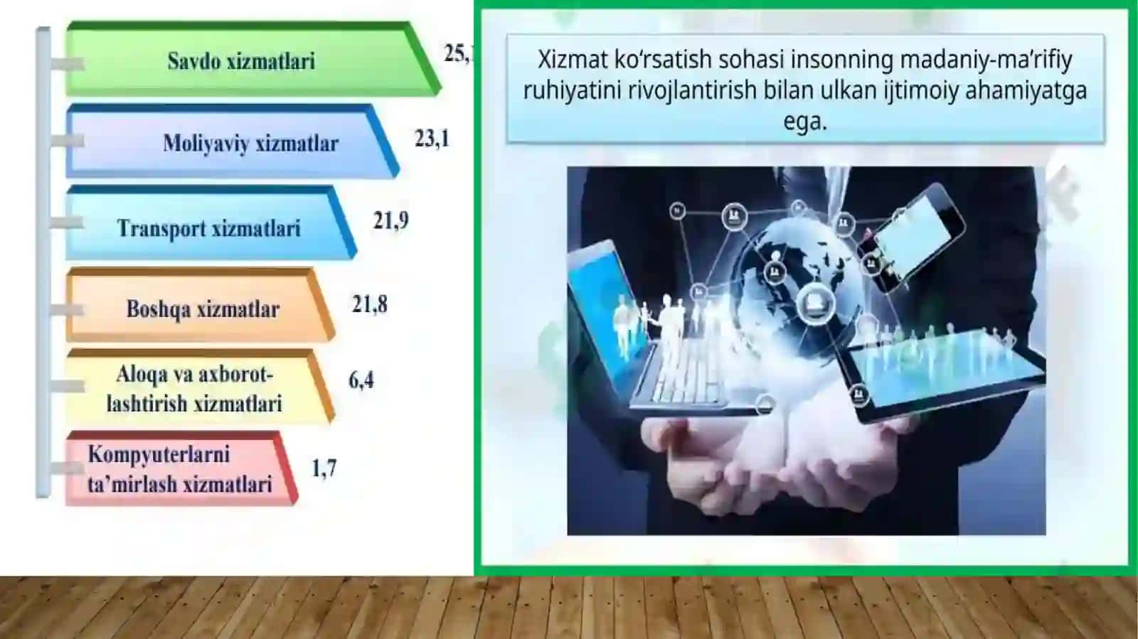 Financial Management2 4
