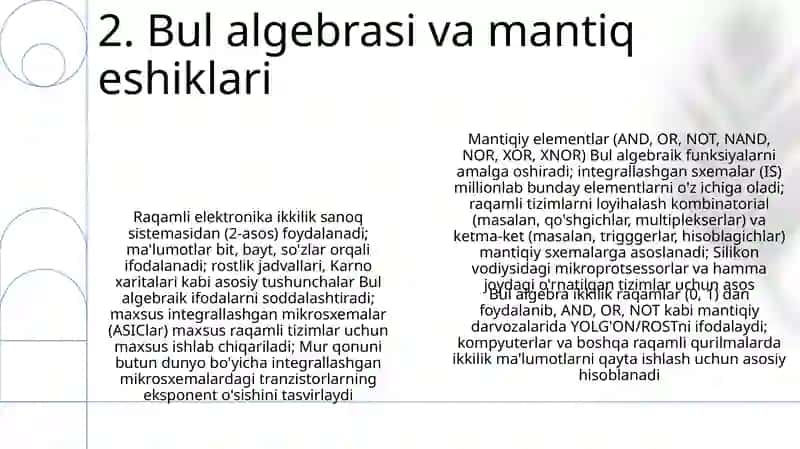 Raqamli va AT fanining asosiy tushunchalari 4