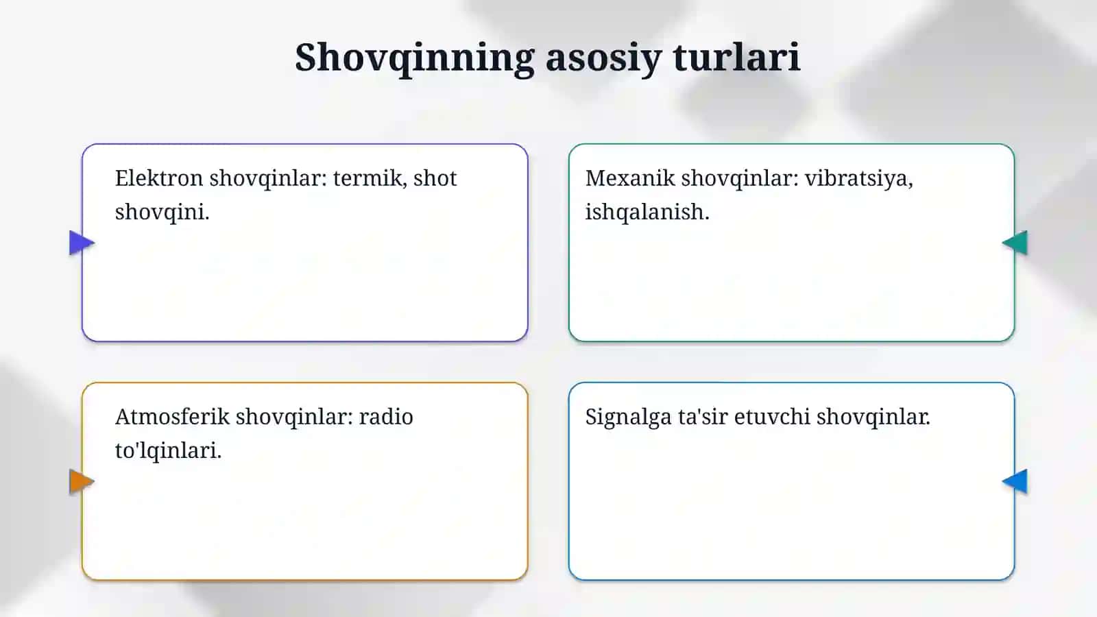 Shovqin ko‘rsatkichlarini aniqlash 4