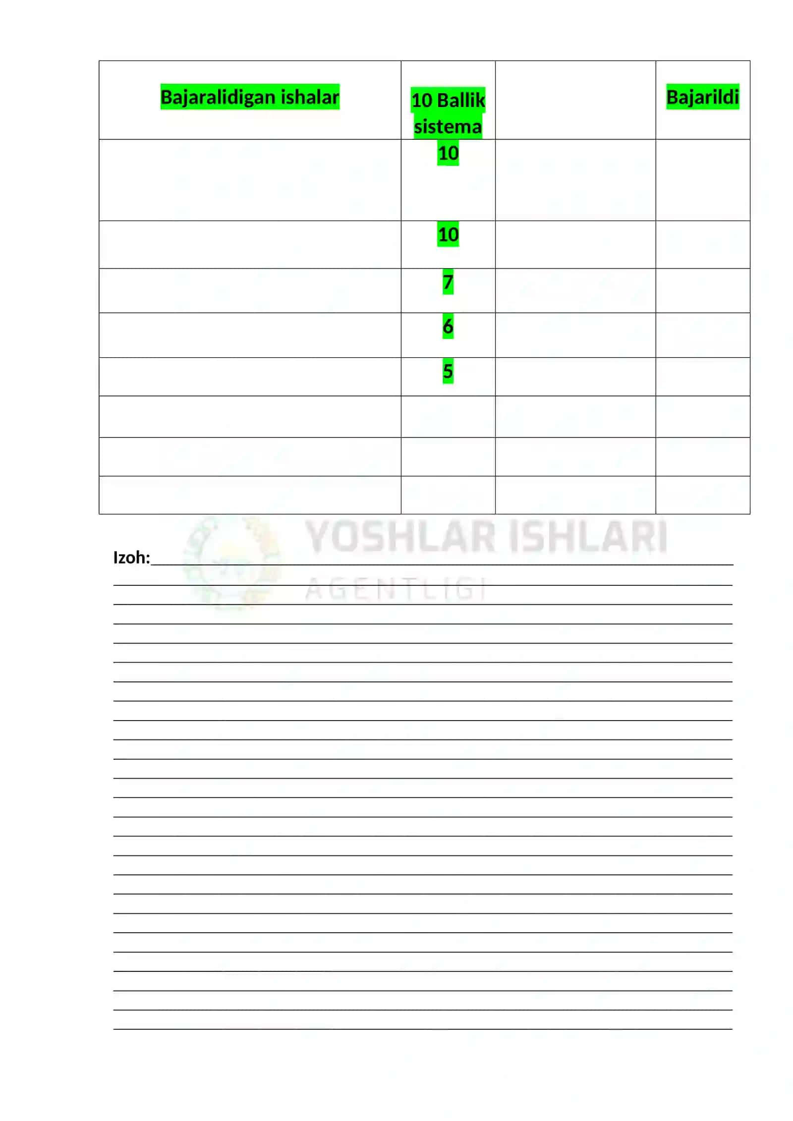 NATIJAGA ERISHISH/MAQSADLAR KUNDALIGI/HAFTALIK ISH REAJA 4