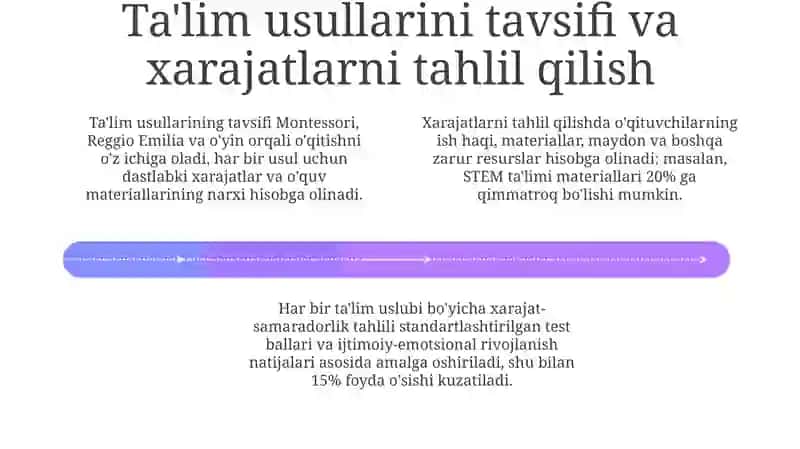 Mashilani oqitish usullari togrisida iqtisodiyotta malumotlar tahlili 4