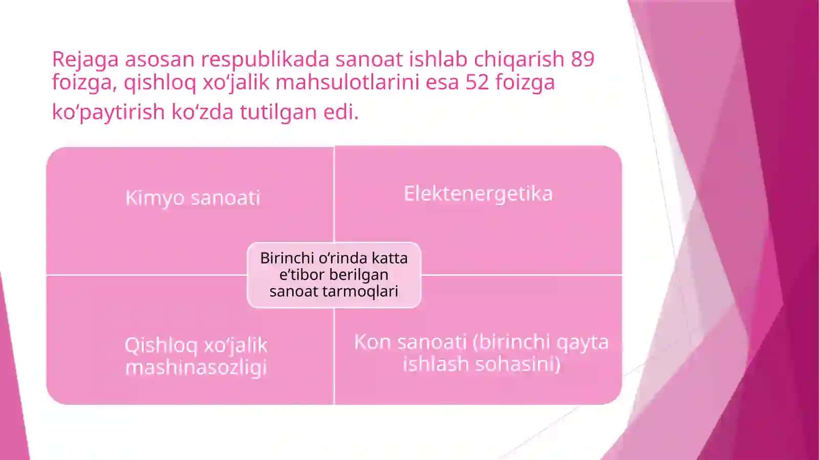 XX ASR 50-70-YILLARIDA O’ZBEKISTONDA IQTISODIY HAYOT 4