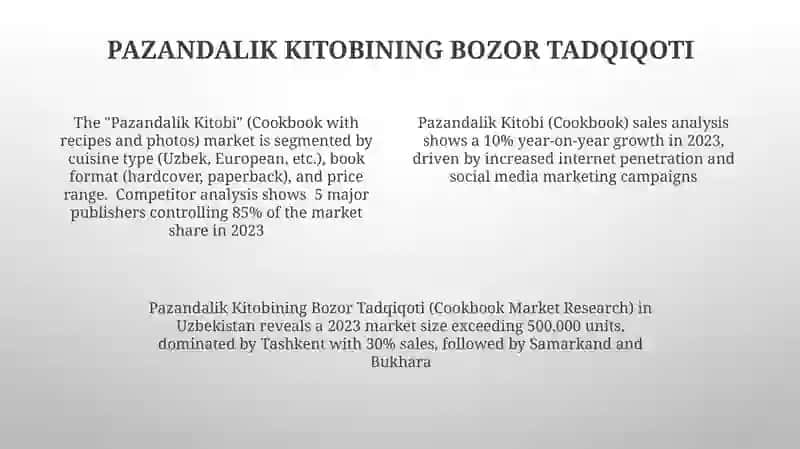 Pazandalik kitobi 4