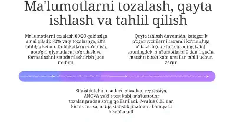 Python bilan Ma'lumotlar Tahlili va Diagrammalar 4