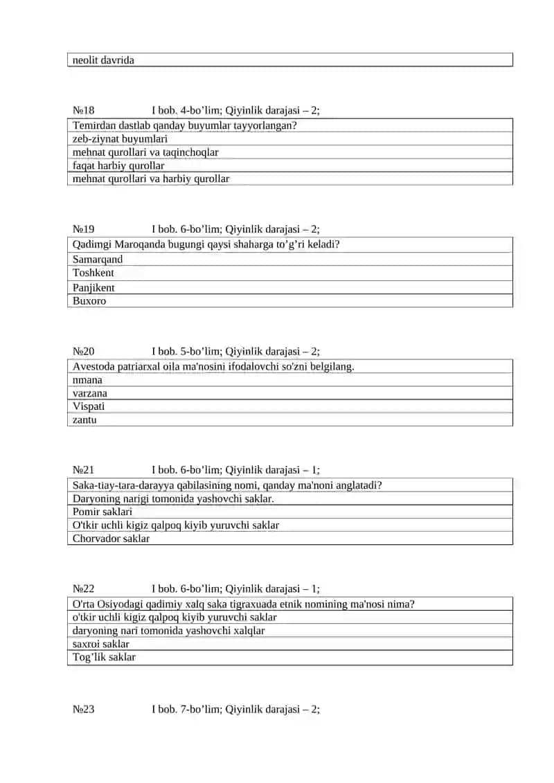 O'zbekiston tarixi fanidan 2-kurs tarix yo'nalishi 1-2- semestrlar test savollari 4