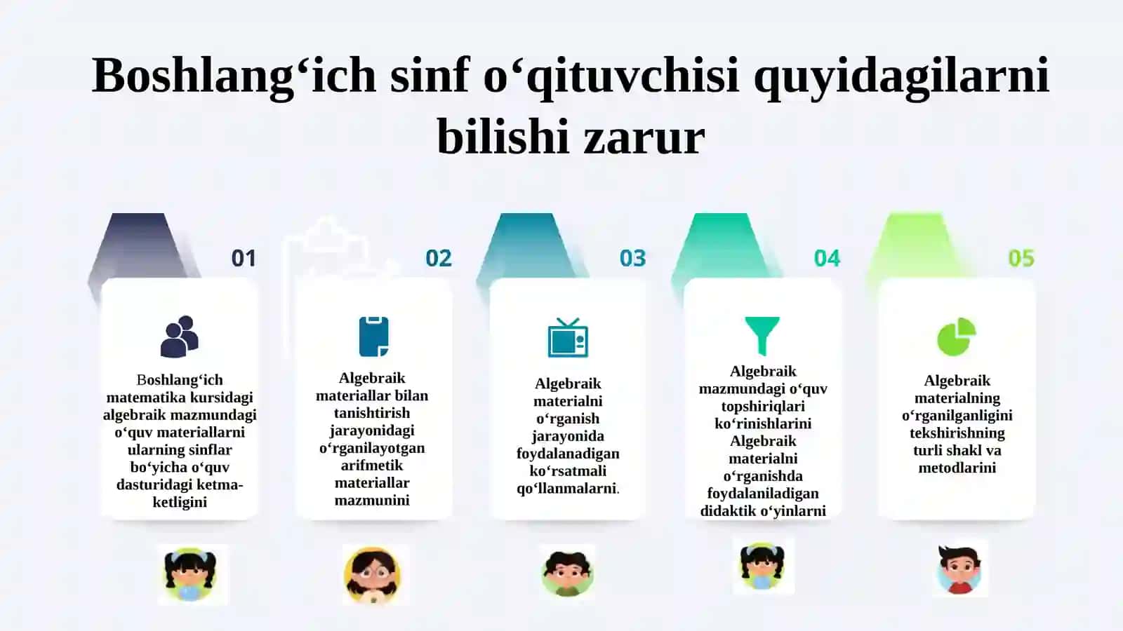 ALGEBRAIK MATERIALLARNI O‘RGATISH METODIKASI 4