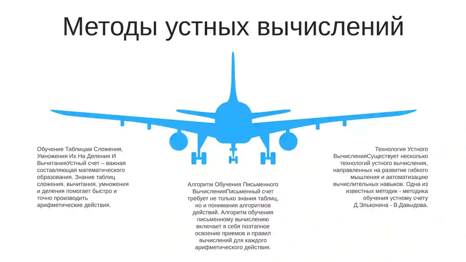 Обучение Таблицам Сложение, Умножения Их На Деления И Вычитания 4