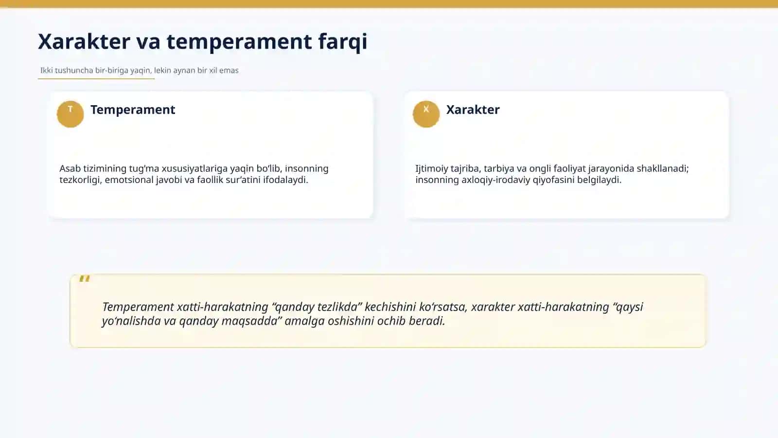 Xarakter va uning xususiyatlari 4