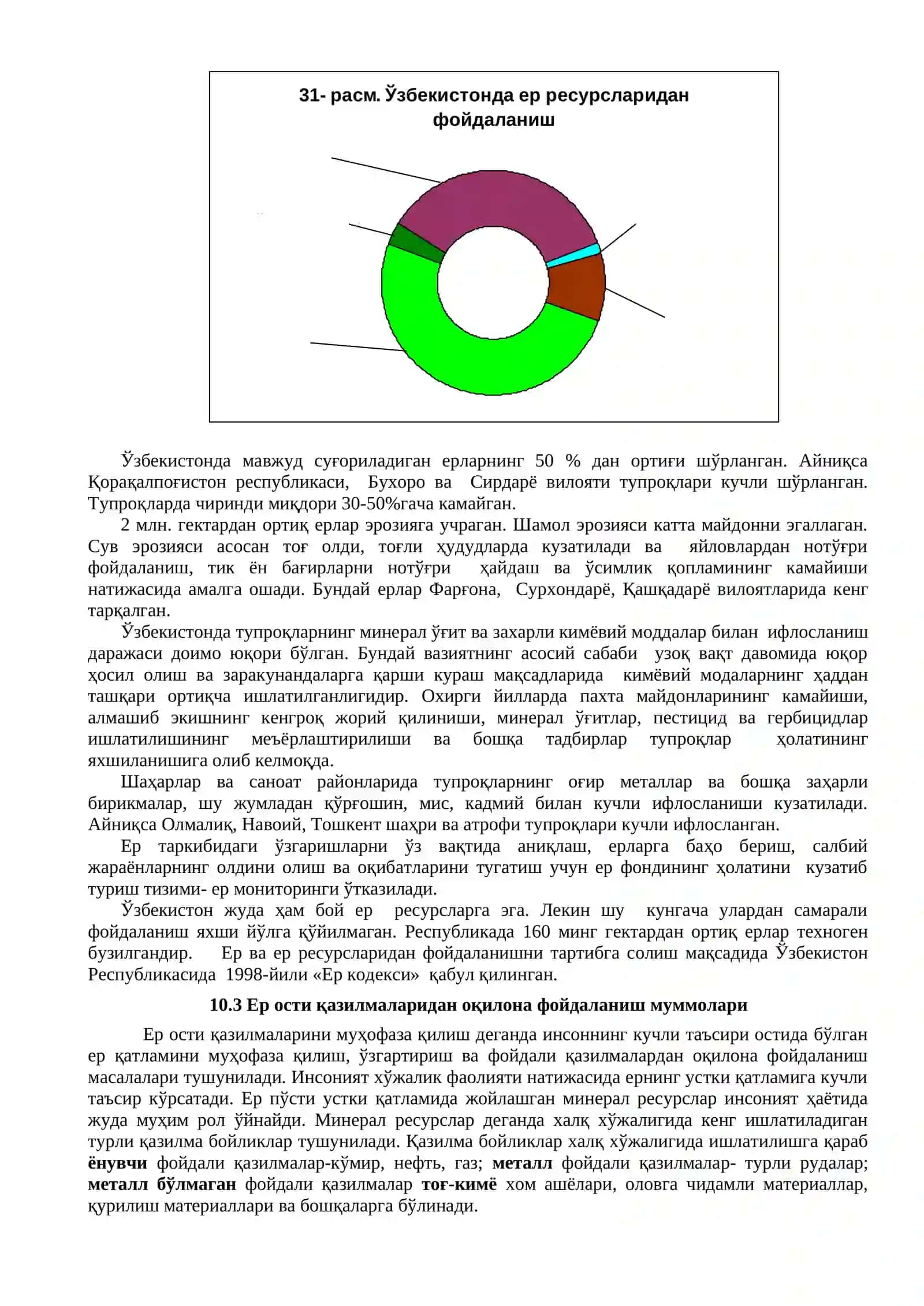 Литосфера экологияси 4